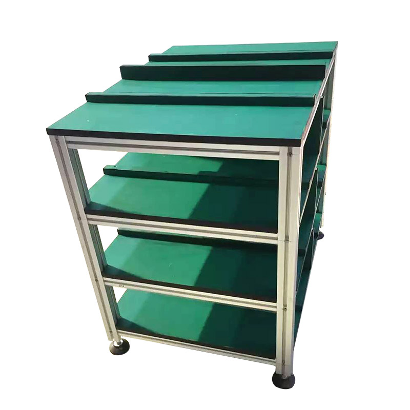 Tư vấn thiết kế các loại bàn thao tác